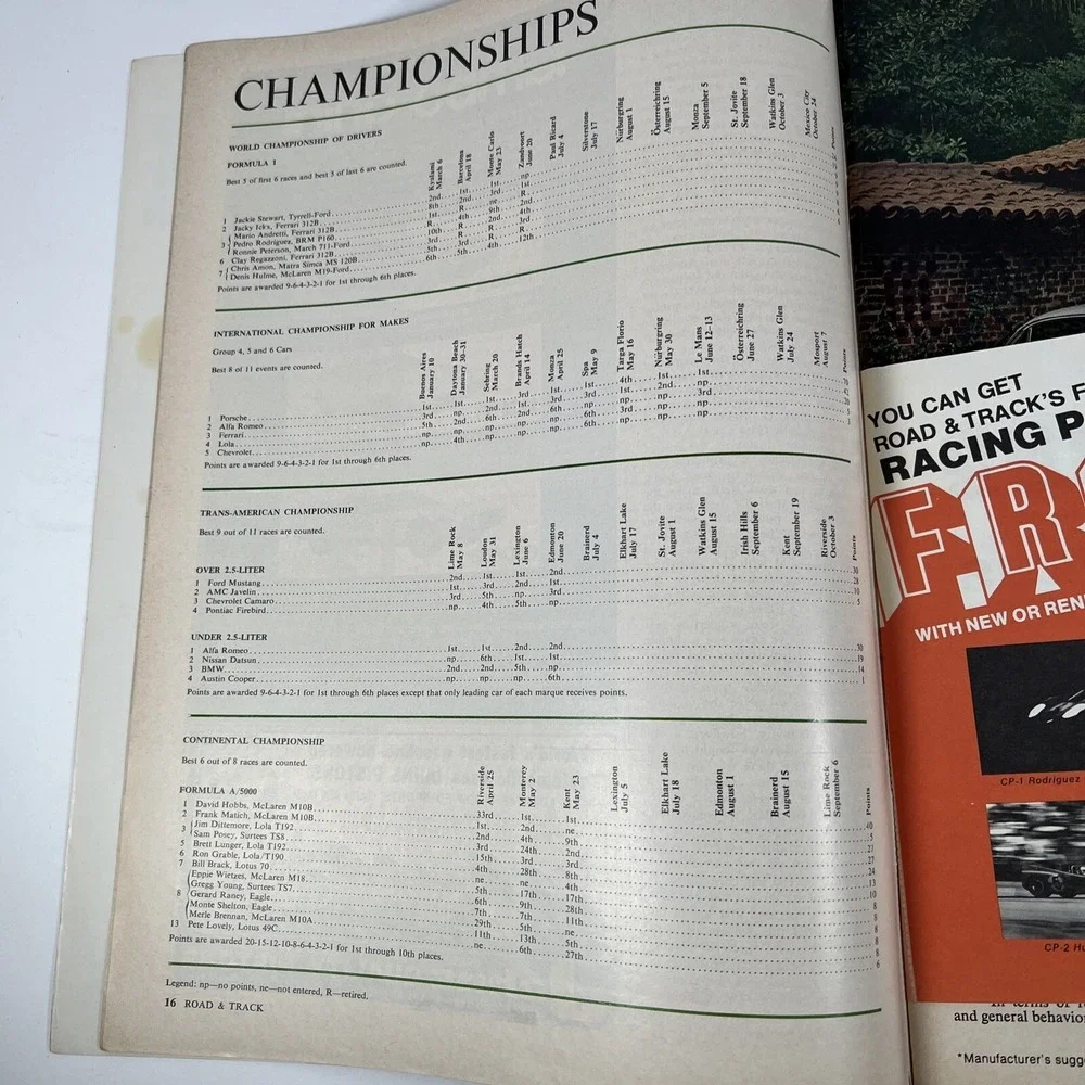 ROAD & TRACK MAGAZINE VOL. 23 #1 SEPTEMBER 1971 (VG) CAN-AM'S MAN AND MACHINE‎